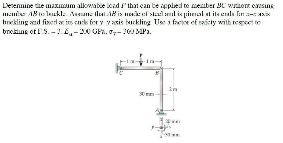 Solved Determine The Maximum Allowable Load P That Can Be | Chegg.com