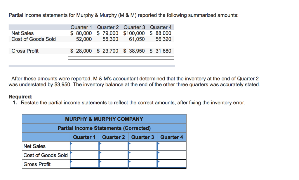 solved-partial-income-statements-for-murphy-murphy-m-m-chegg