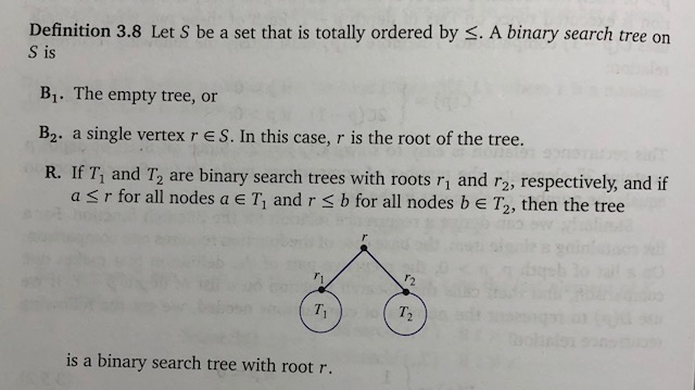 Solved Write a recursive search function in Python for | Chegg.com