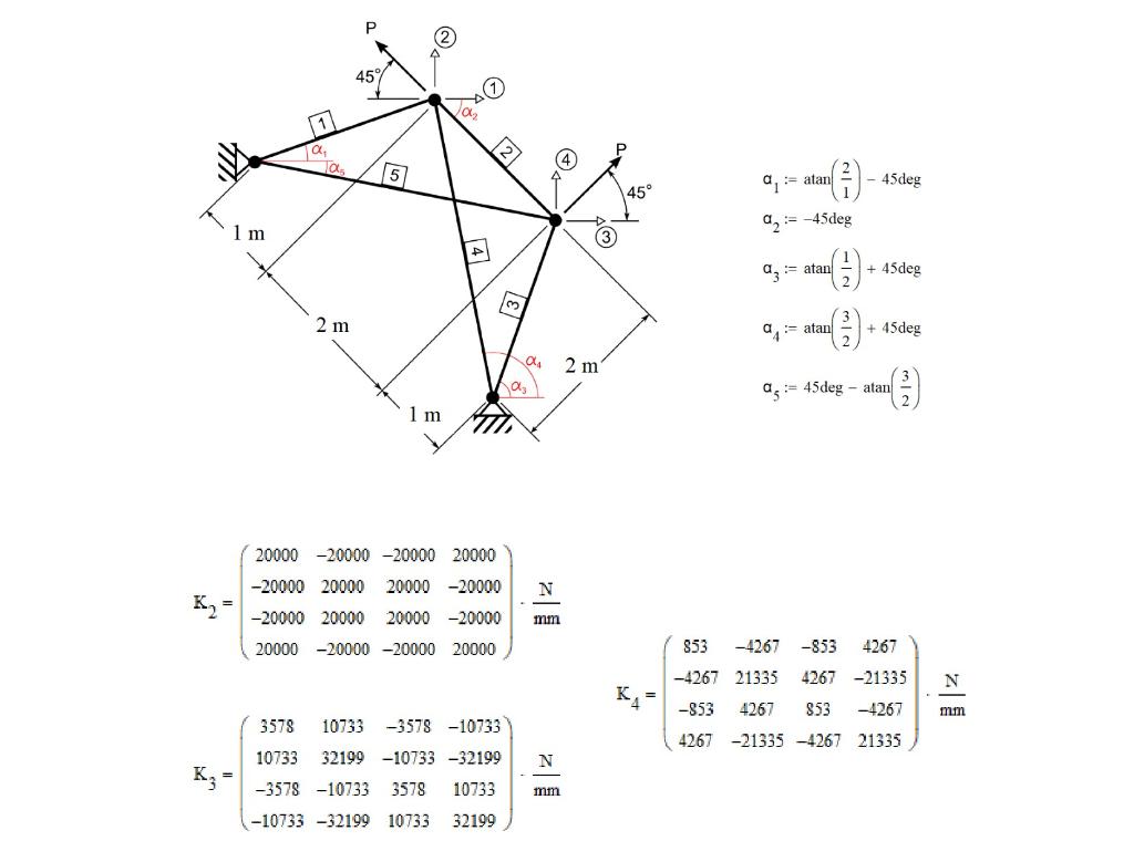 The Global Stiffness Matrices Of Elements 2, 3 And 4 | Chegg.com