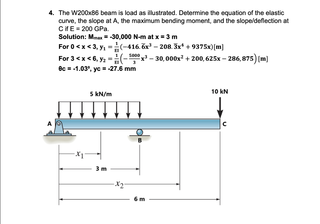 4. The W200x86 beam is load as illustrated. Determine the equation of the elastic curve, the slope at \( \mathrm{A} \), the m