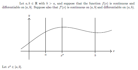 Solved Let A,b E R With B > A, And Suppose That The Function | Chegg.com