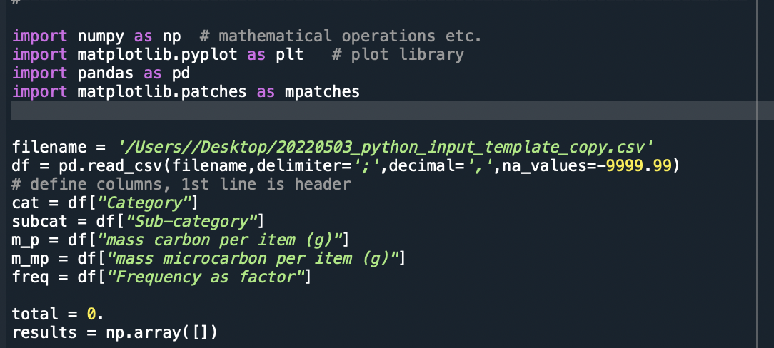 Solved Please code in python a way of labeling the scatter | Chegg.com