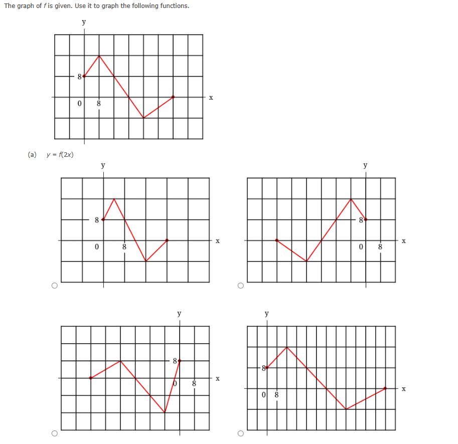 solved-the-graph-of-f-is-given-use-it-to-graph-the-chegg