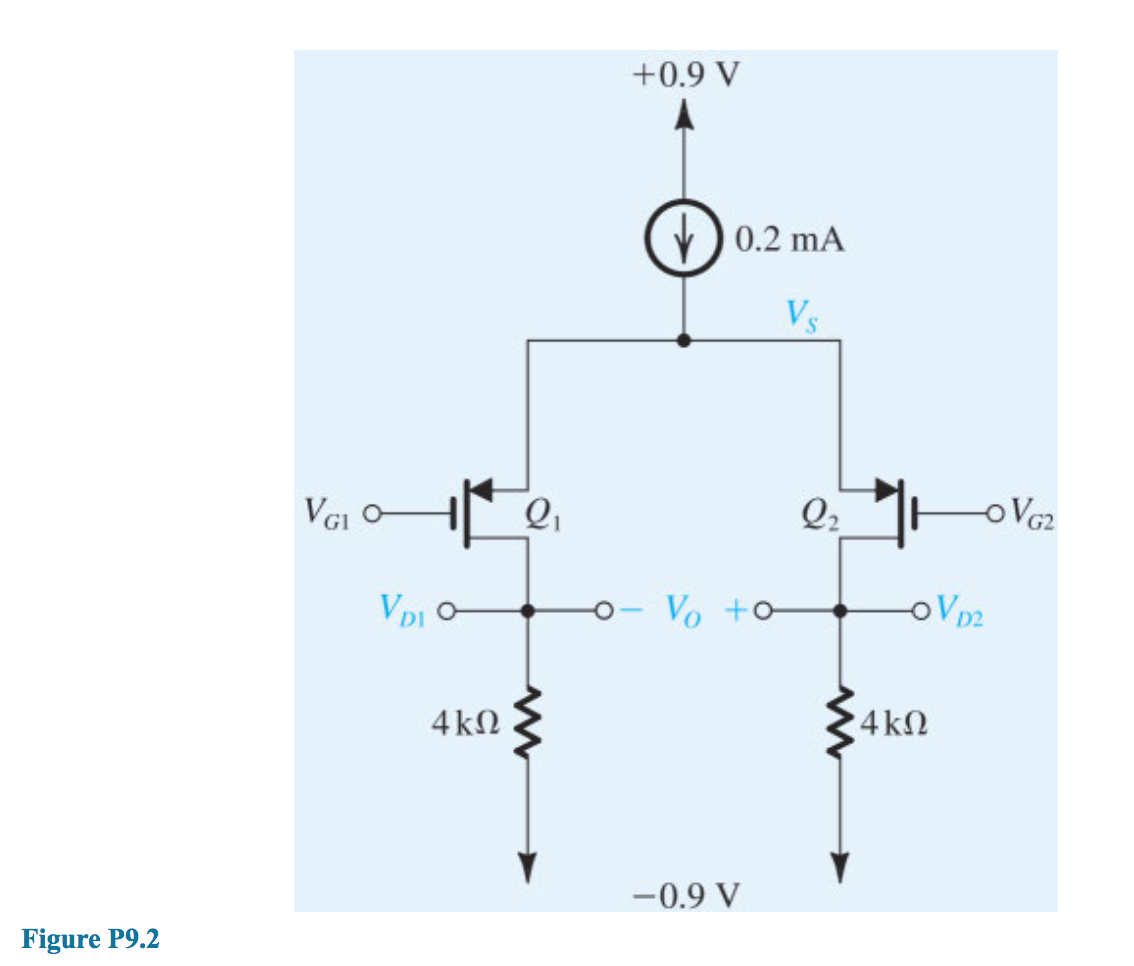 Solved 9.56 For the differential amplifier shown in Fig. | Chegg.com