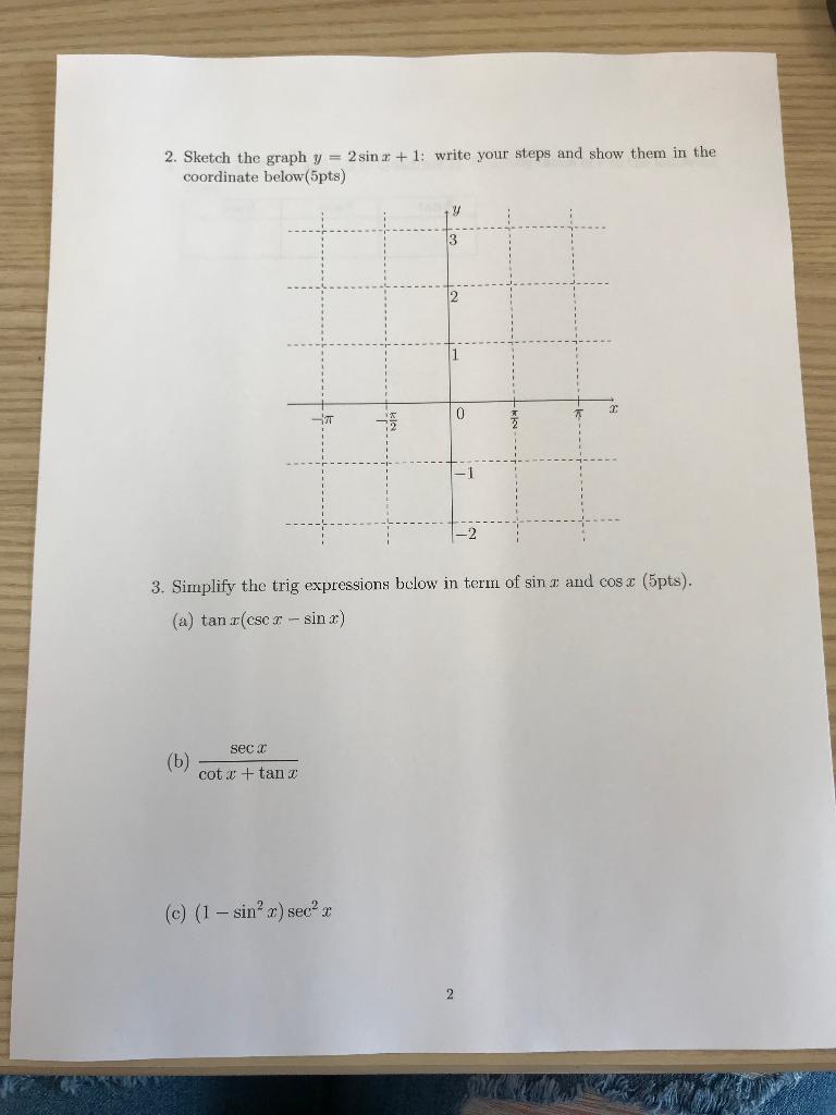 solved-2-sketch-the-graph-y-2sina-1-write-your-steps-chegg