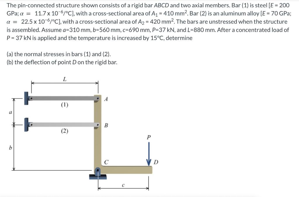 The pin-connected structure shown consists of a rigid bar ABCD and two axial members. Bar (1) is steel [E = 200
GPa; a = 11.7