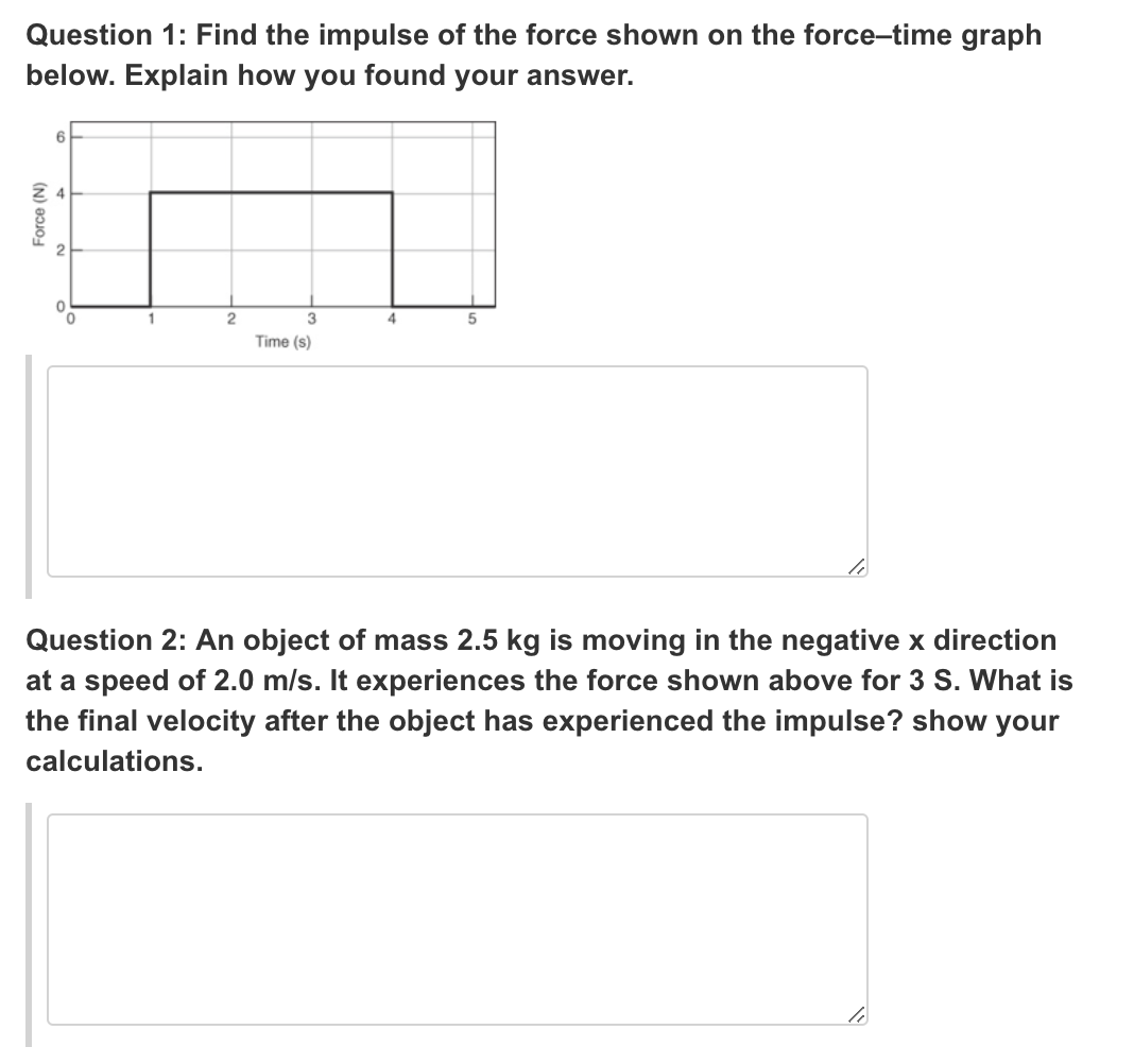 Solved Question 1: Find the impulse of the force shown on | Chegg.com