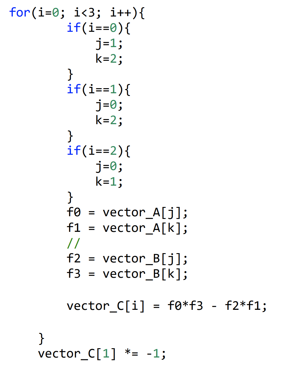 Solved In your MIPS code, the given second vector B should | Chegg.com