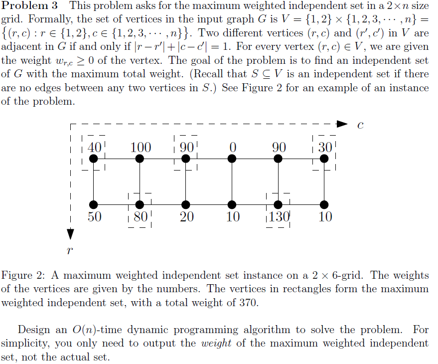 Solved = 2 = Problem 3 This problem asks for the maximum | Chegg.com