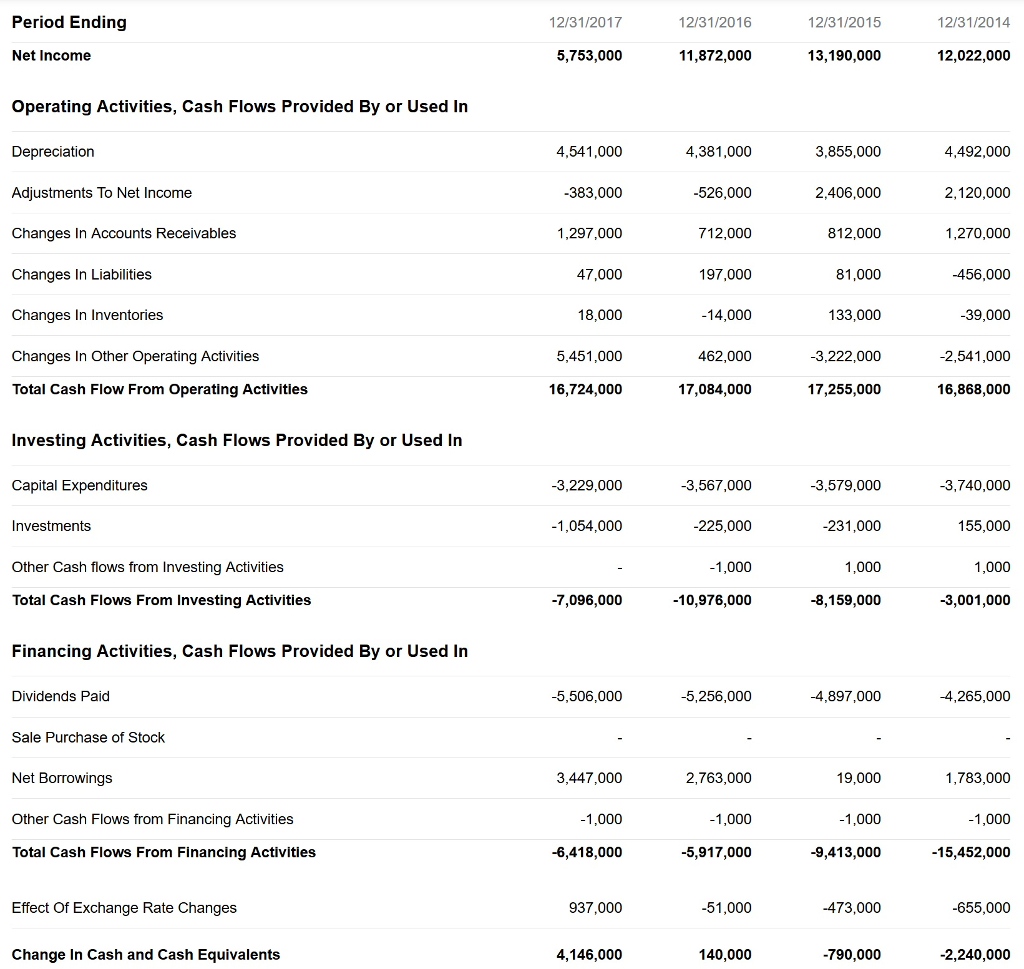 subsidized-vs-perkins-loan-which-is-better