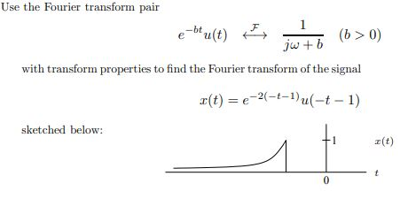 Solved Use the Fourier transform pair 1 -bt (6 > 0) jw + b | Chegg.com