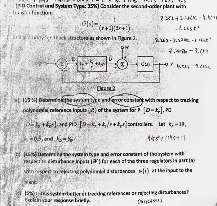 Solved Please Answer The Following Control Engineering | Chegg.com