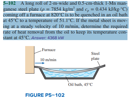 Solved A long roll of 2-m-wide and 0.5-cm-thick 1-Mn | Chegg.com