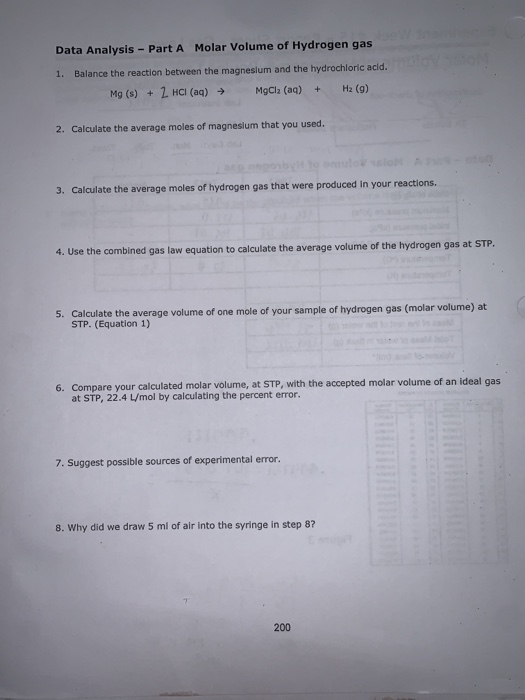 Solved Data Part A Molar Volume Of Hydrogen Gas Trial 1 2957