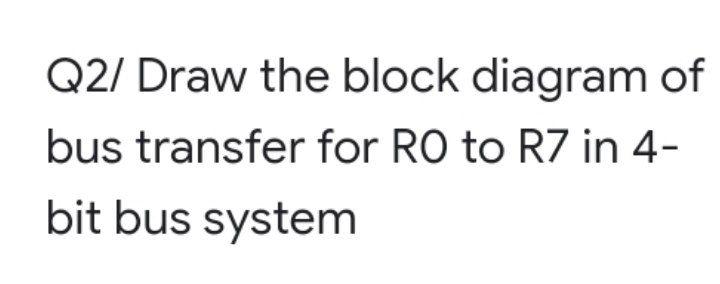 Solved Q2/ Draw the block diagram of bus transfer for RO to | Chegg.com