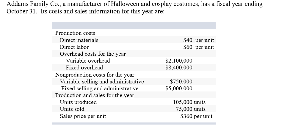 Halloween & Cosplay Costumes