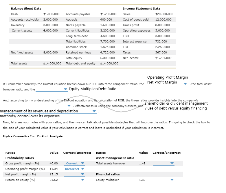 Solved Income Statement Data Balance Sheet Data Cash 4256