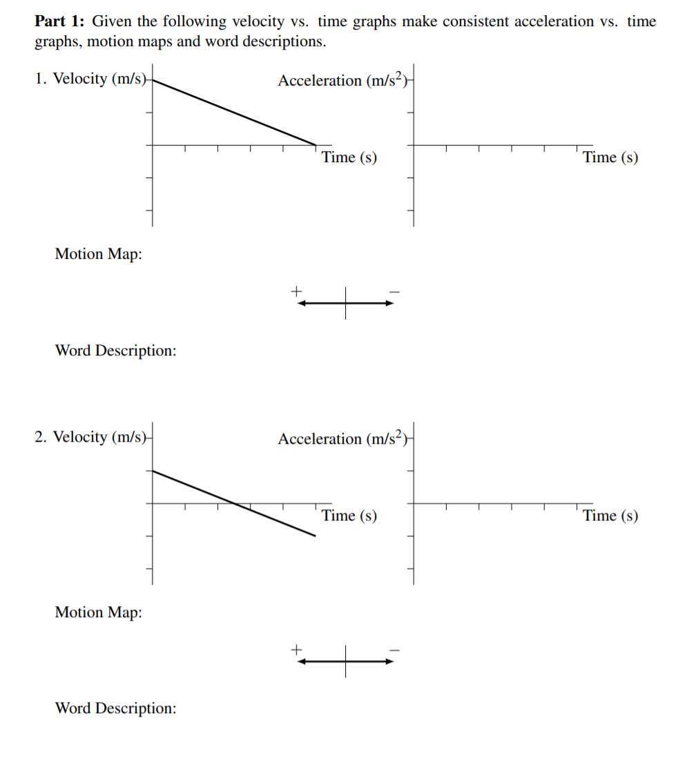 Solved Part 1: Given the following velocity vs. time graphs | Chegg.com