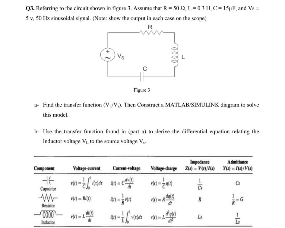 Solved Please Solve As Soon As Solve Quickly I Get You Th Chegg Com