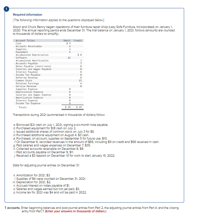 Solved Required information [The following information | Chegg.com