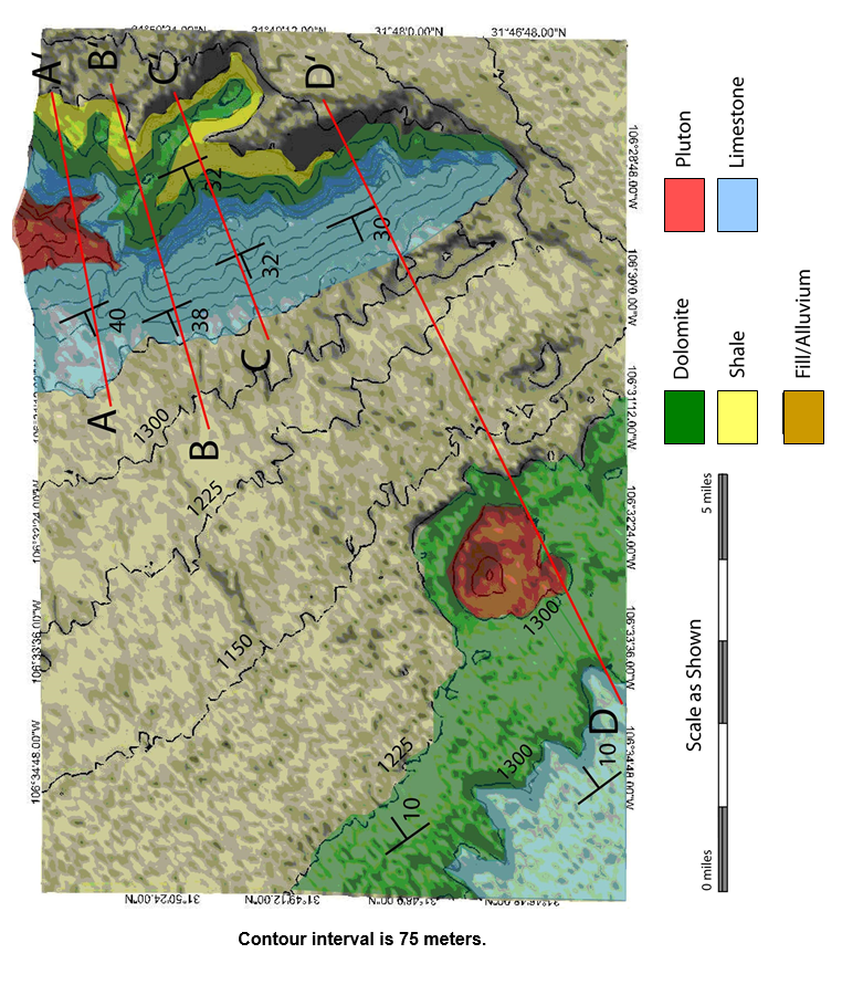 PART II Applying FS to El Paso Geology In this next