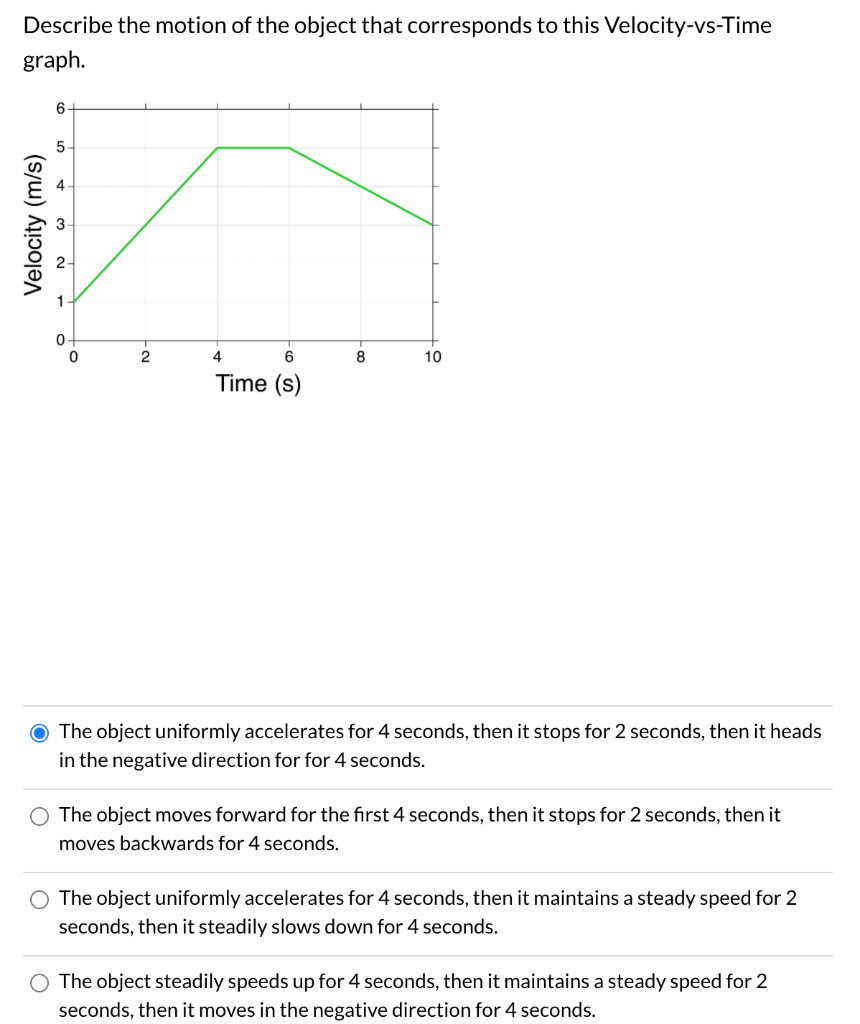 Solved Describe the motion of the object that corresponds to 