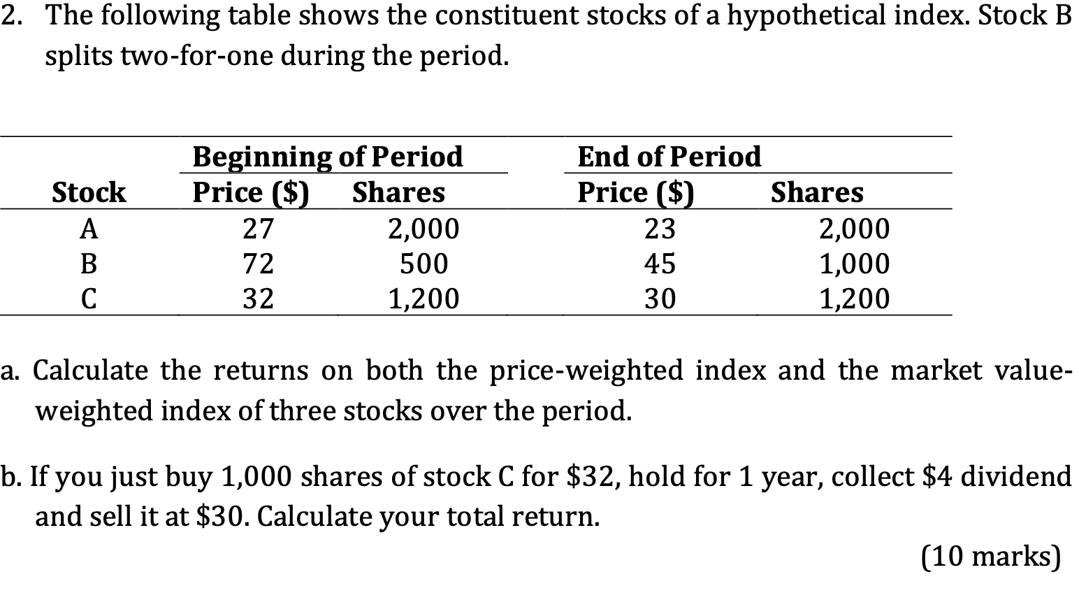 Solved 2. The Following Table Shows The Constituent Stocks | Chegg.com