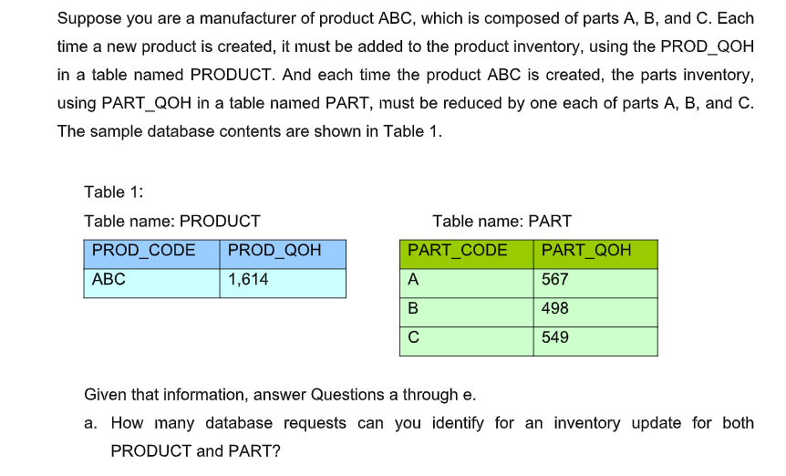 Solved Suppose You Are A Manufacturer Of Product ABC, Which | Chegg.com ...