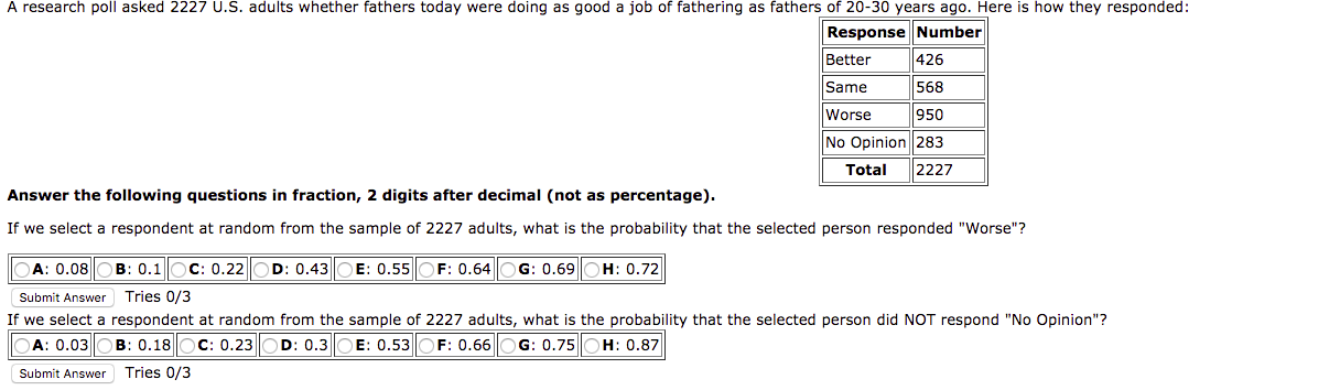 Solved A Research Poll Asked 2227 U S Adults Whether Fat Chegg Com