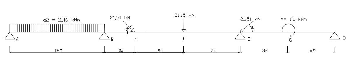 Solved Calculate and Determine the Support Reaction of | Chegg.com
