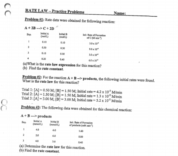 Rate Law Practice Problems