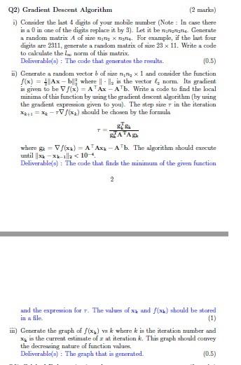 Solved Q2) Gradient Descent Algorithm (2 marks) i) Consider | Chegg.com