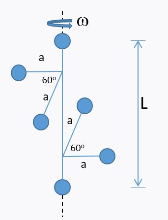 Solved Consider a two dimensional rigid body that is free to | Chegg.com