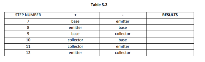 Solved Table 5.2 + RESULTS base STEP NUMBER 7 8 9 10 emitter | Chegg.com