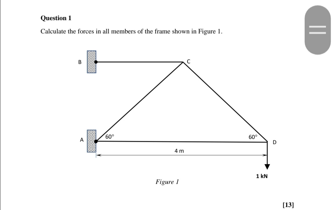 Solved Calculate the forces in all members of the frame | Chegg.com