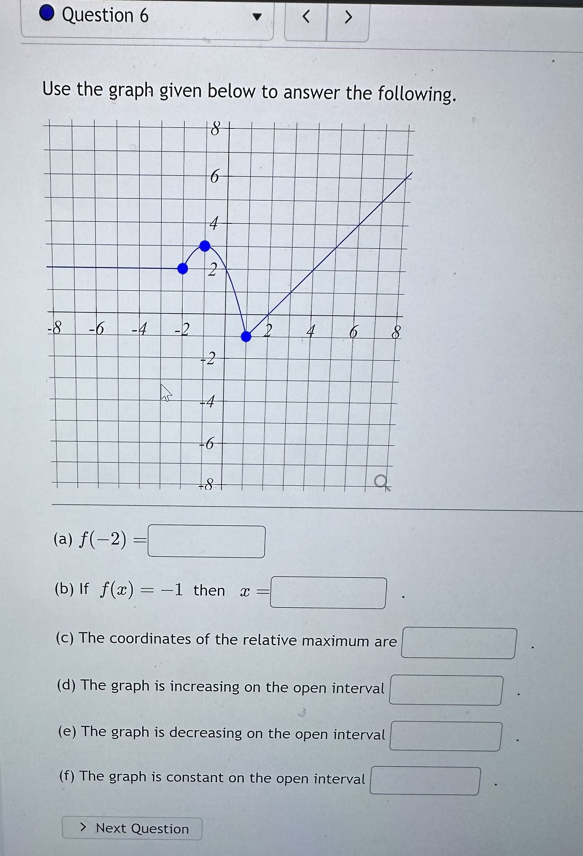 Solved Use the graph given below to answer the following. | Chegg.com