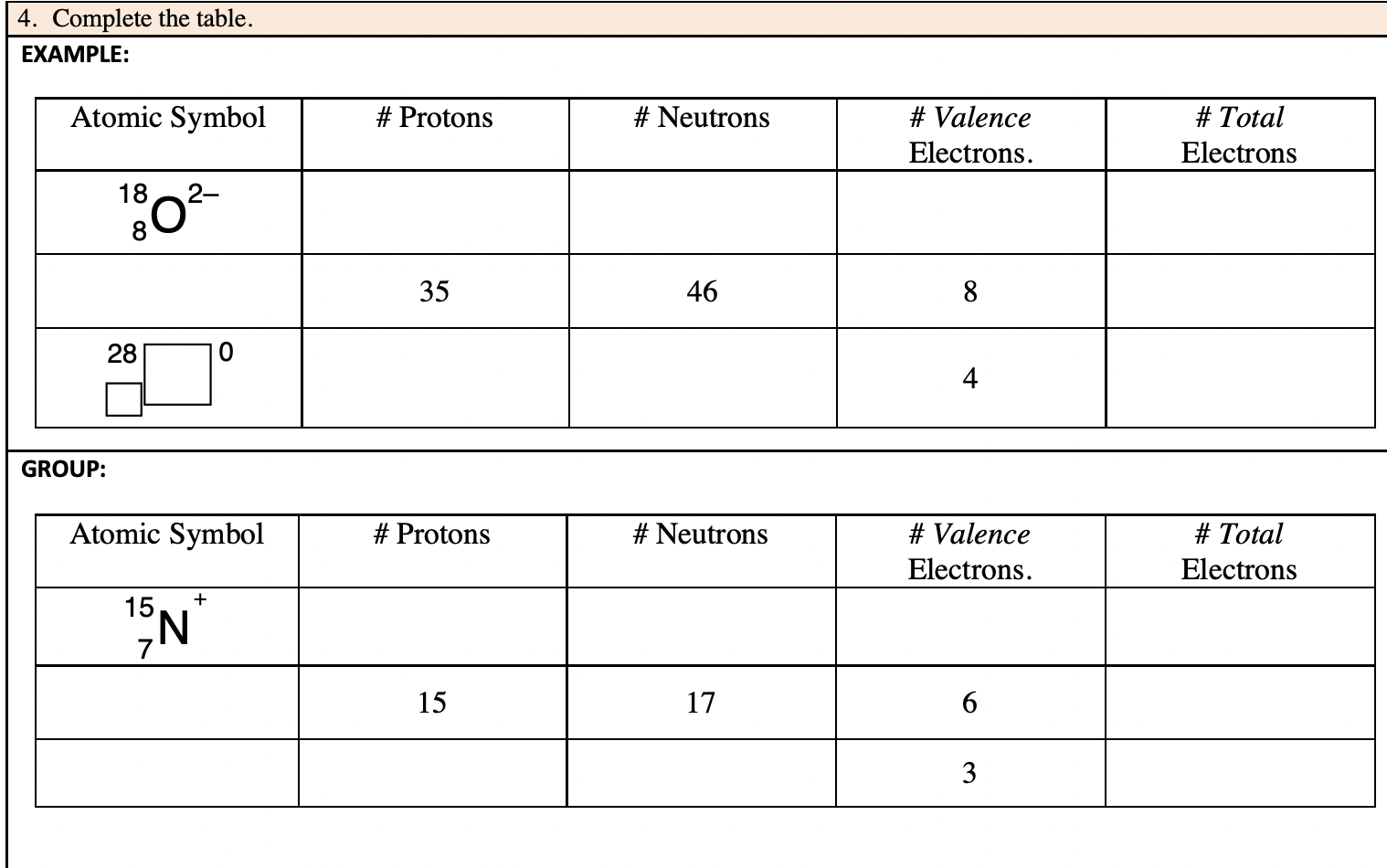 Solved 4. Complete the table. EXAMPLE: Atomic Symbol # | Chegg.com