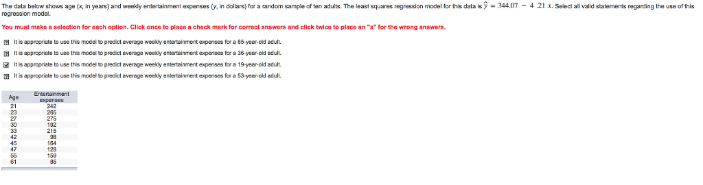 Solved The data below shows age(x, in years) and weeky | Chegg.com