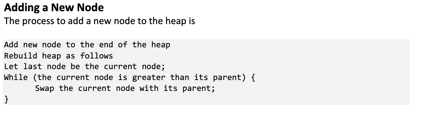 Solved Adding a New Node The process to add a new node to | Chegg.com