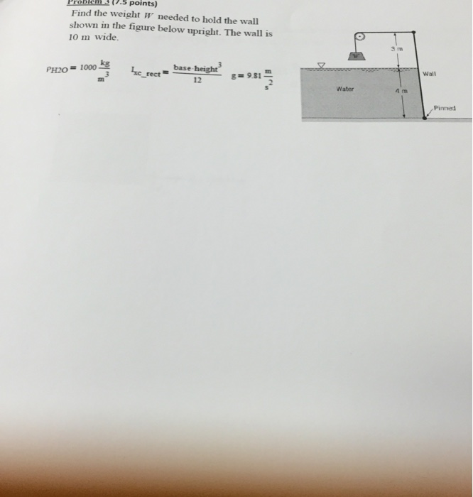 Solved Problem175 points) Find the weight W needed to hold | Chegg.com