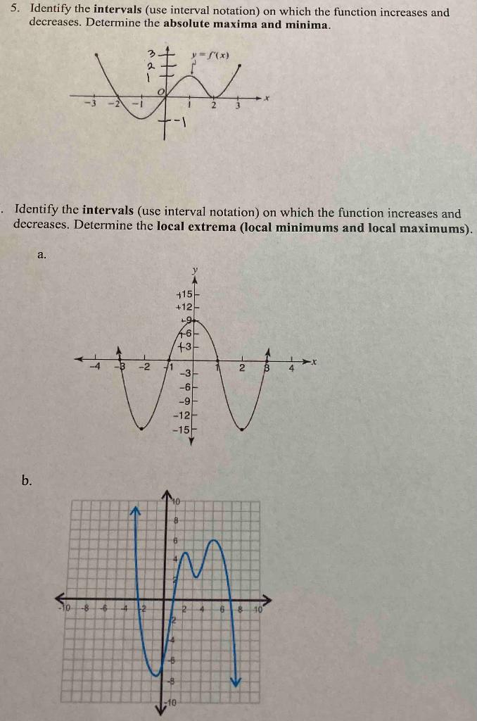 Solved 5. Identify the intervals (use interval notation) on | Chegg.com