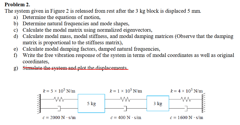 Solved Problem 2. The system given in Figure 2 is released | Chegg.com