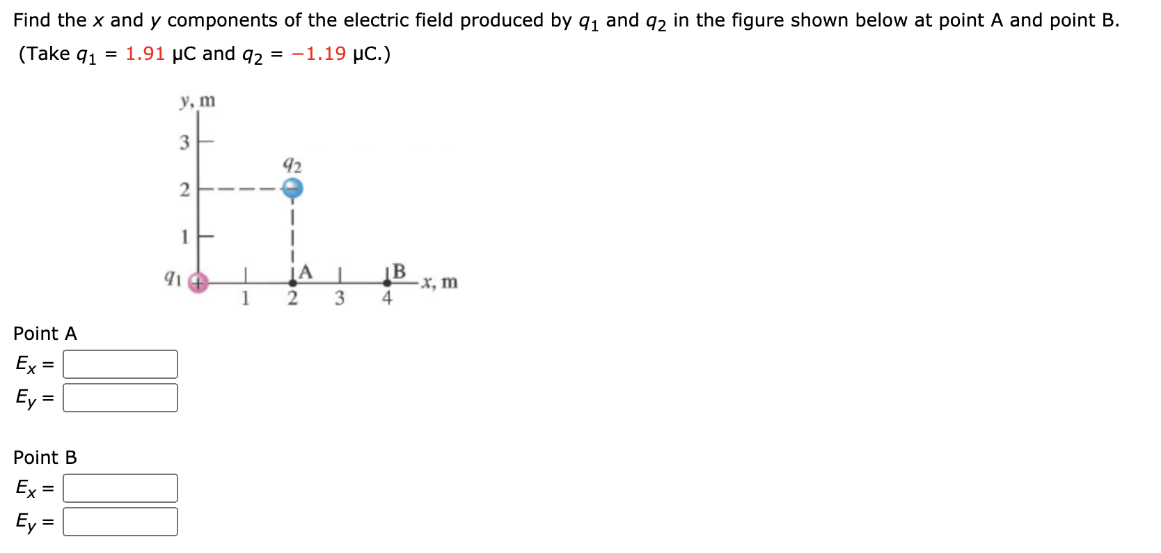Solved Find the x and y components of the electric field | Chegg.com