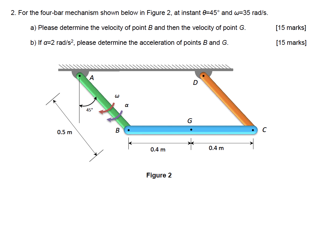 Solved 2. For the four-bar mechanism shown below in Figure | Chegg.com