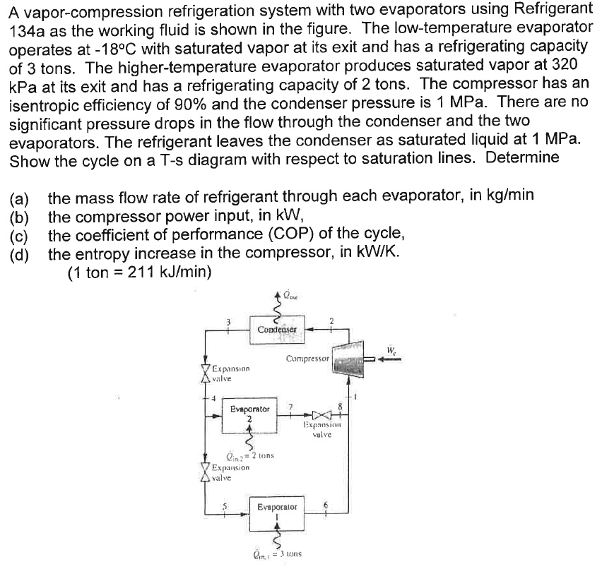 Solved A Vapor-compression Refrigeration System With Two | Chegg.com