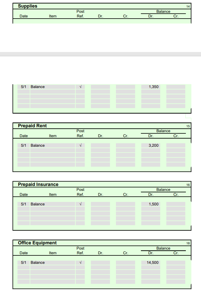 Solved I need help with part 2 making the spreadsheet. I | Chegg.com