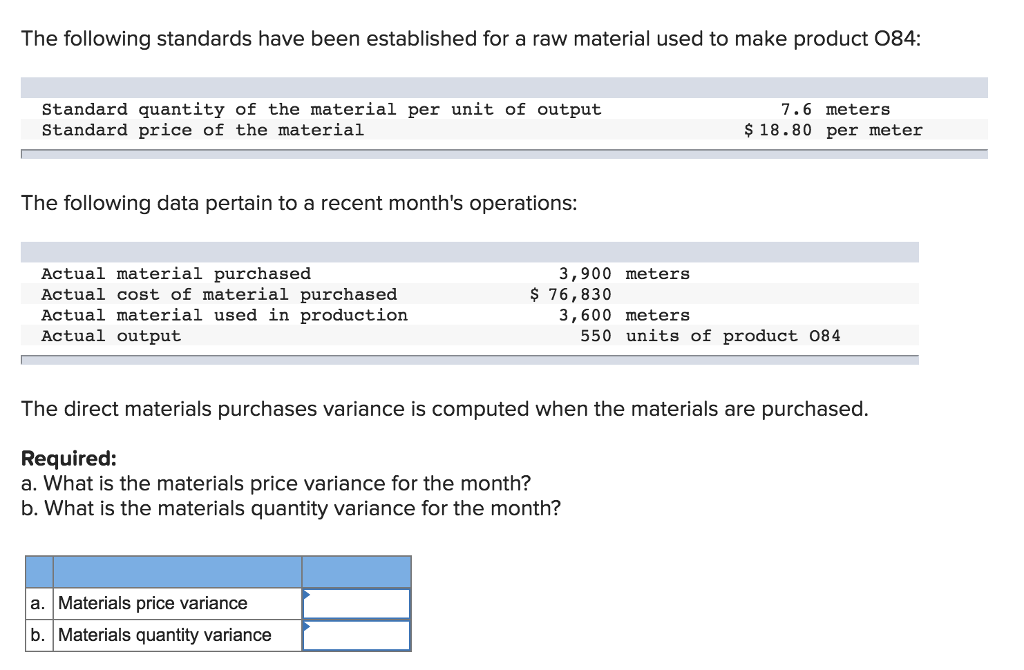 Solved The following standards have been established for a