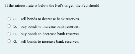 Solved If The Interest Rate Is Below The Fed's Target, The | Chegg.com