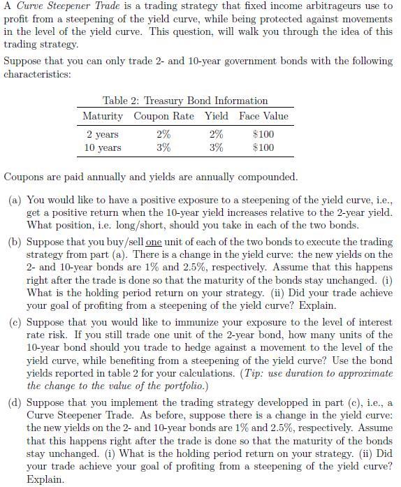 A Curve Steepener Trade Is A Trading Strategy That | Chegg.com